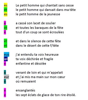 Structure Miroir Brisé
