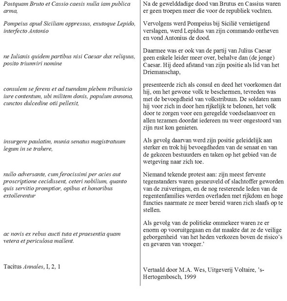 Tabel1